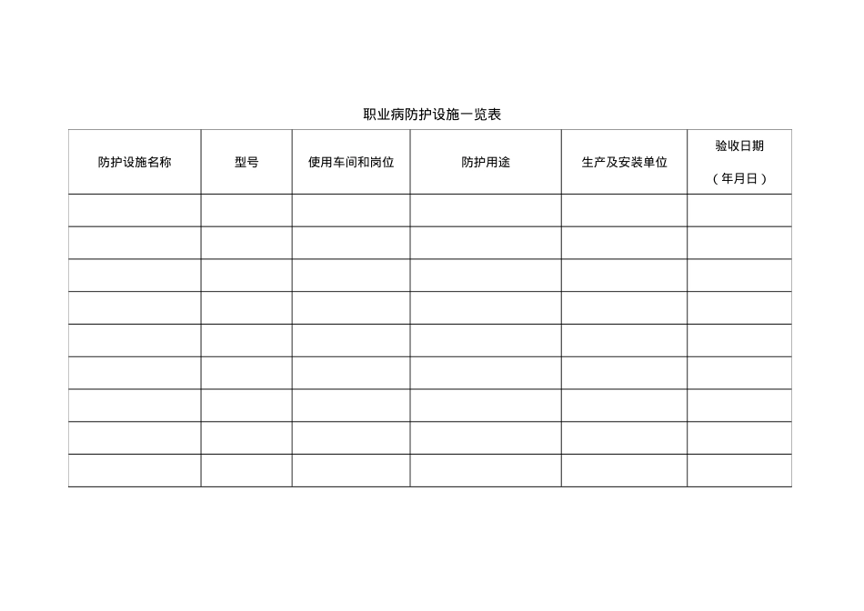 附件6：职业病防护设施一览表.doc_第1页