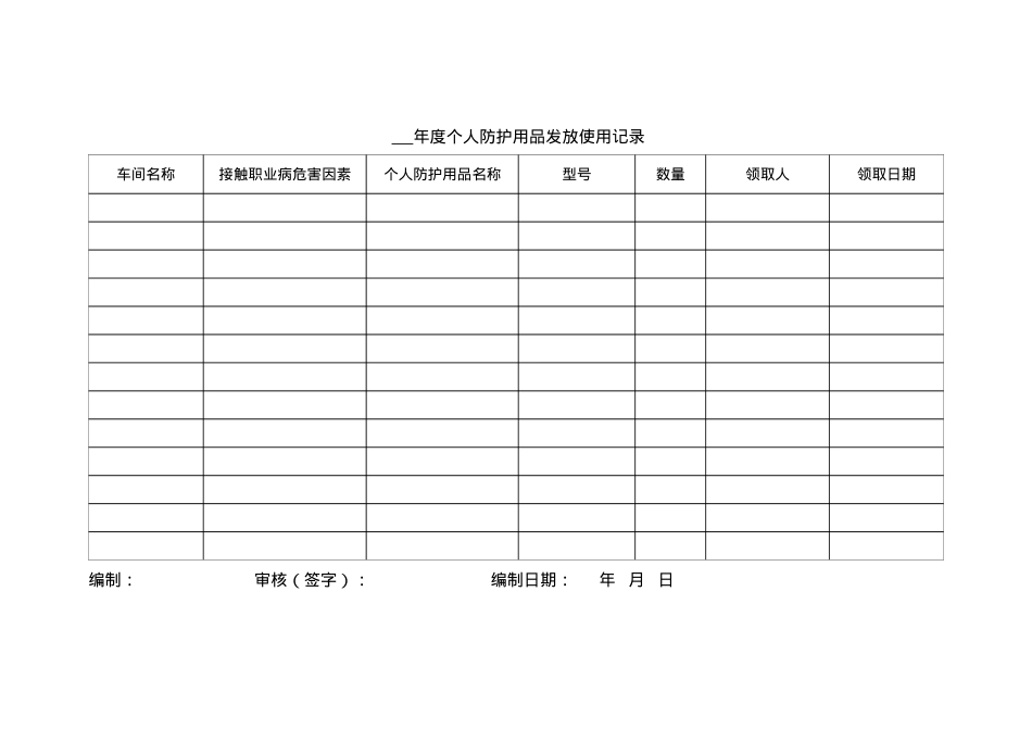 附件8：个人防护用品发放使用记录.doc_第1页