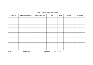 附件8：个人防护用品发放使用记录.doc