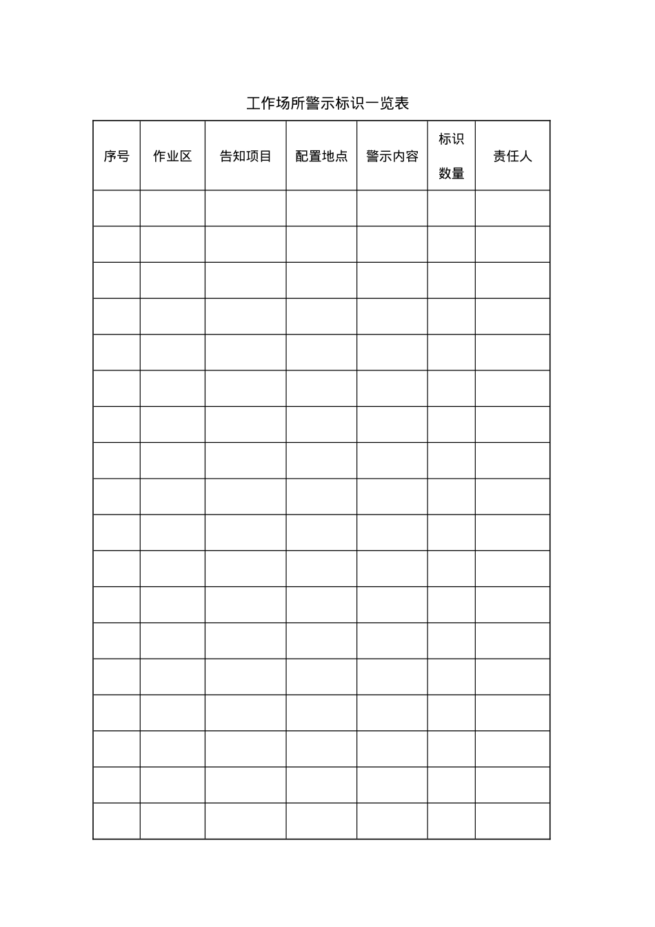 附件9：工作场所警示标识一览表.doc_第1页
