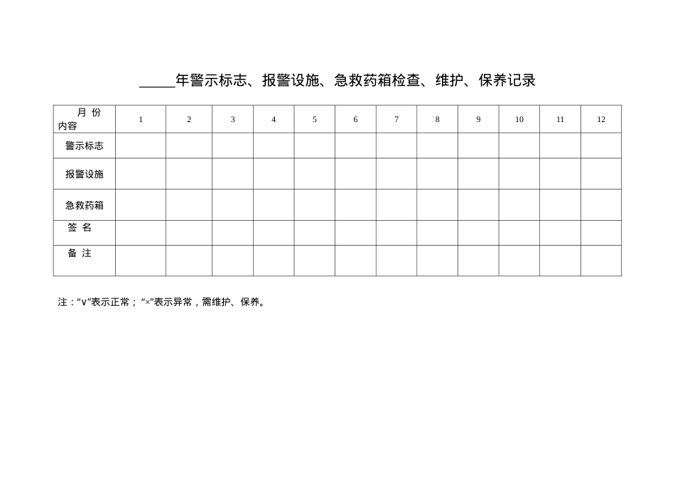 6警示标志、报警设施、洗眼器、急救药箱、呼吸器检查、维护、保养记录.doc_第1页