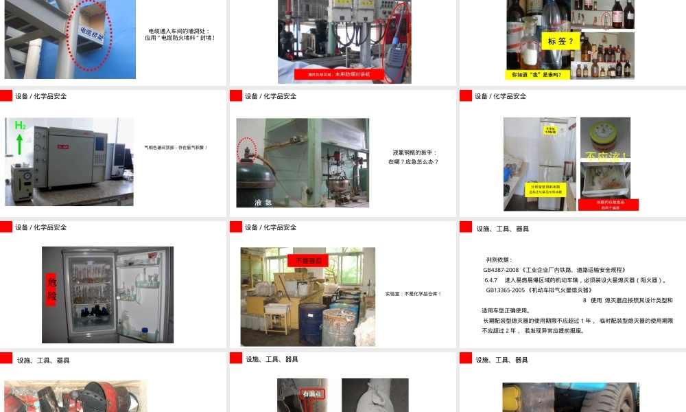 查找身边隐患-现场隐患及危化品储存.ppt