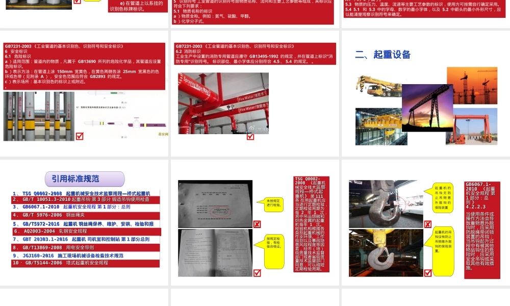 查找身边隐患-条现场隐患图集（3）.ppt