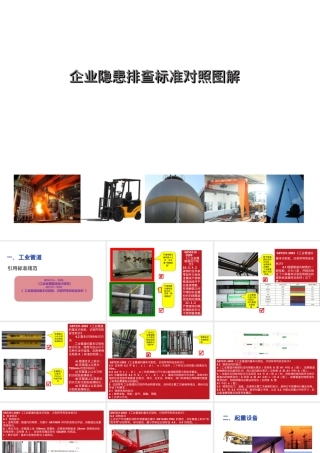 查找身边隐患-条现场隐患图集（3）.ppt