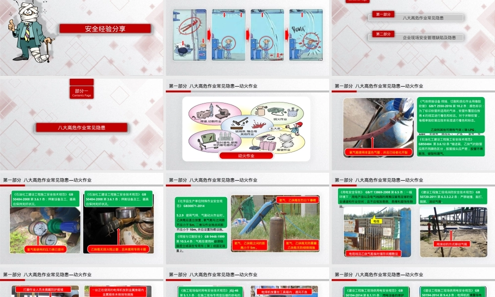 查找身边隐患-现场隐患图集（4）.pptx