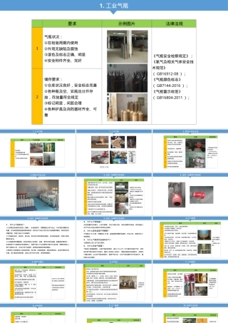 查找身边隐患-隐患检查标准.ppt