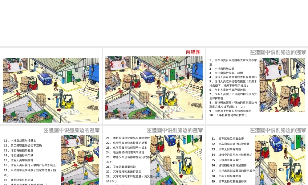 查找身边隐患-看图找错！200错图！隐患大排查.ppt