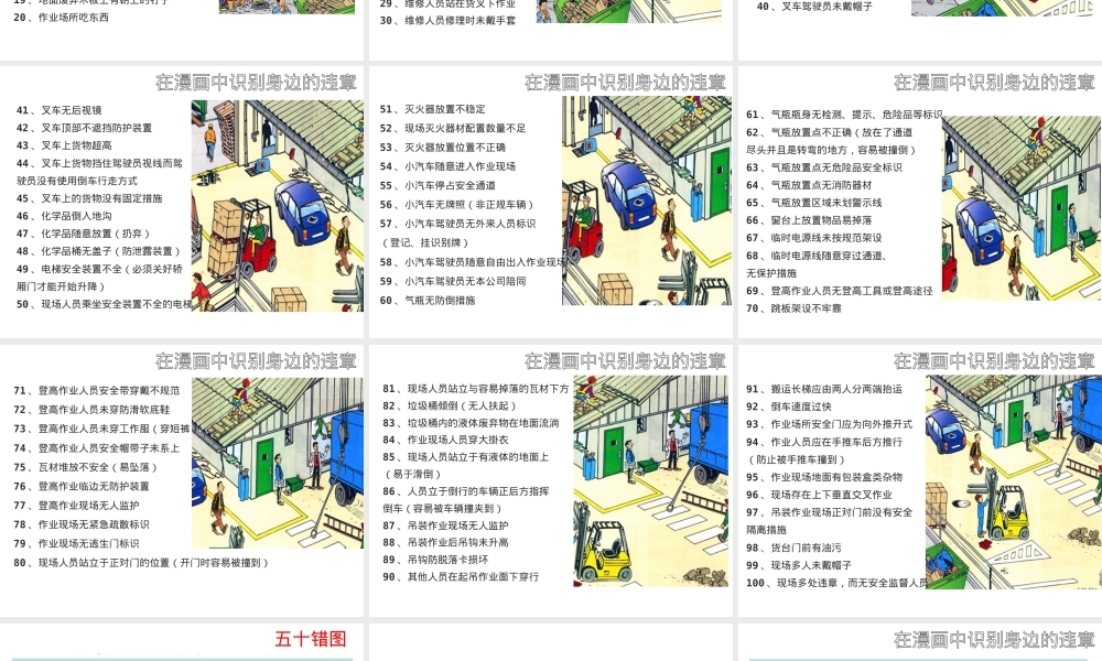 查找身边隐患-看图找错！200错图！隐患大排查.ppt