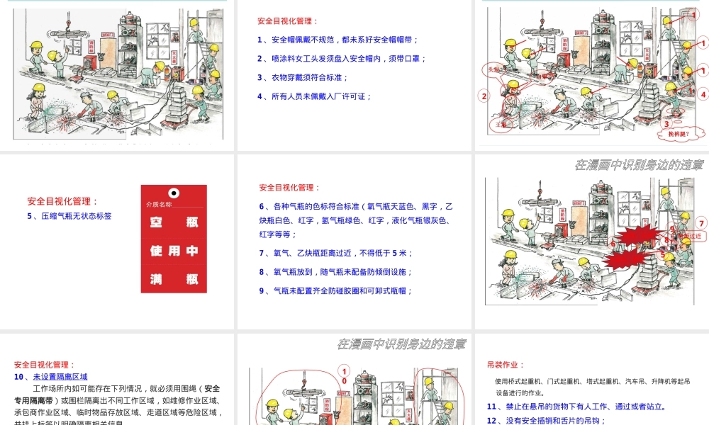 查找身边隐患-看图找错！200错图！隐患大排查.ppt