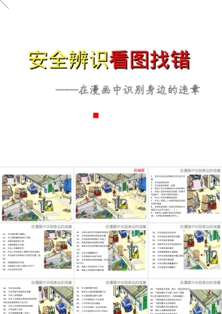 查找身边隐患-看图找错！200错图！隐患大排查.ppt