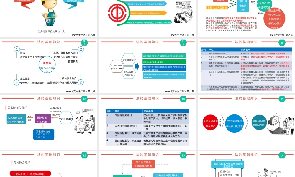 图解新《安全生产法》培训课件.pptx