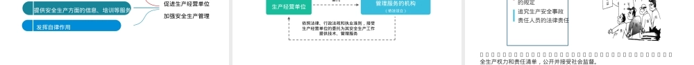 图解新《安全生产法》培训课件.pptx