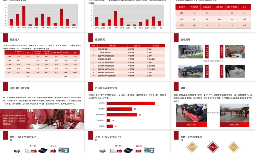 2024年安全工作年度总结及计划.pptx