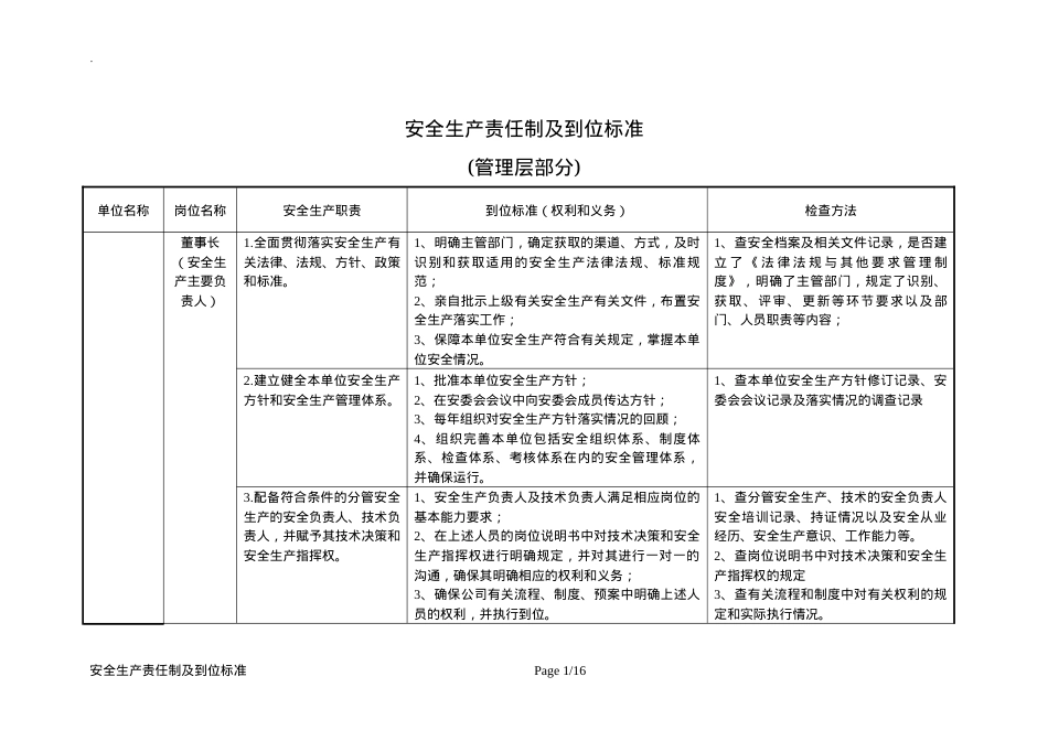安全生产责任制及到位标准.docx_第1页
