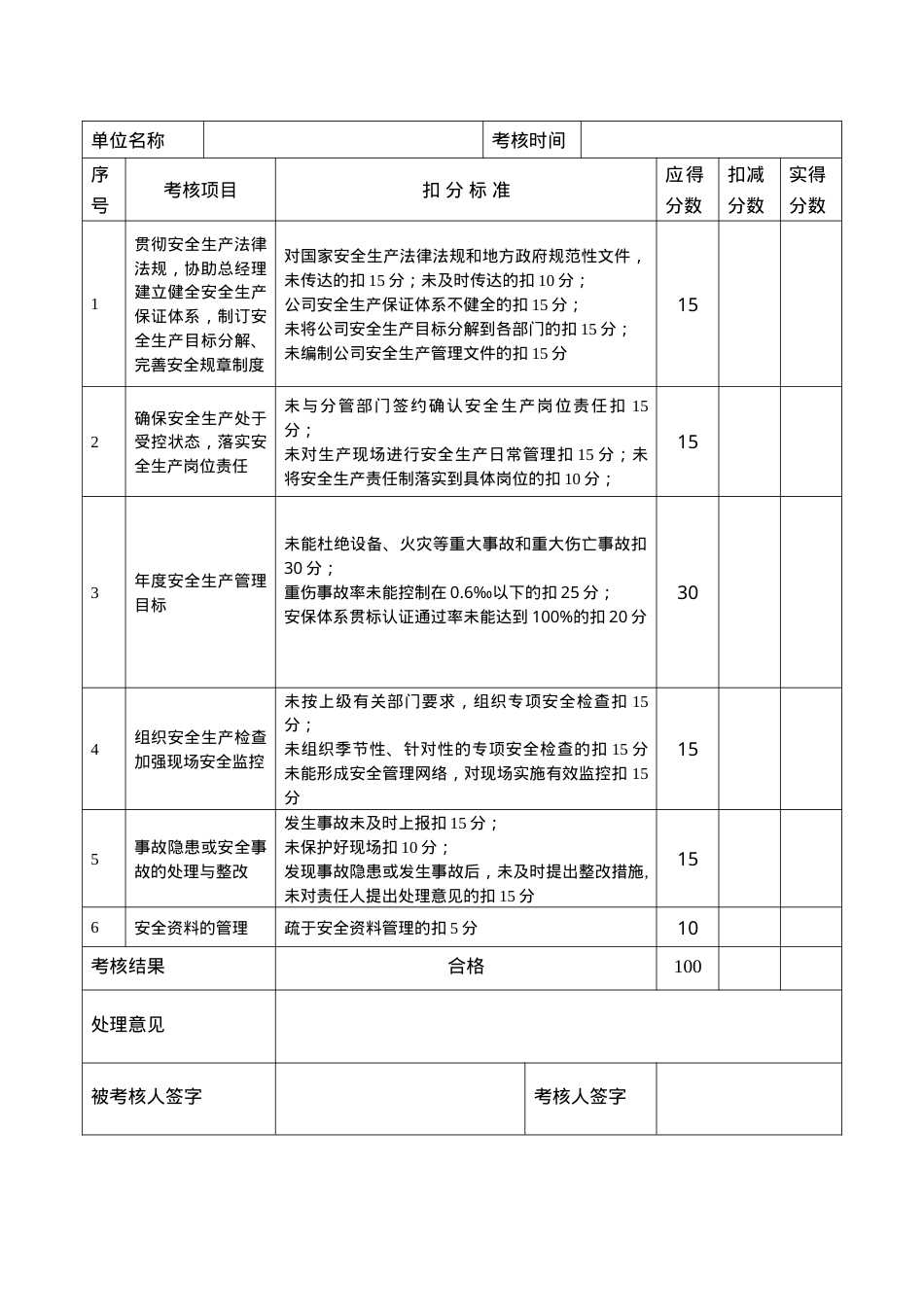 （1）安全生产责任制考核记录.doc_第2页