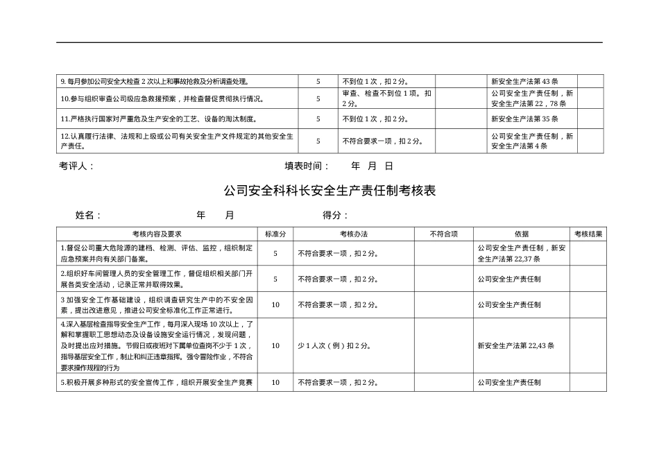 （4）各级安全生产责任制考核表.docx_第3页