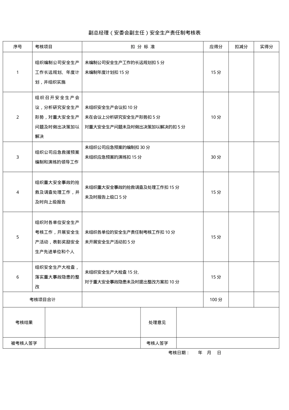全套安全生产责任制考核表.doc_第3页