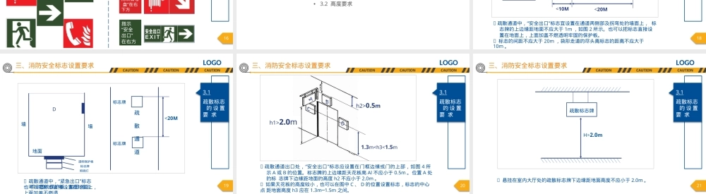 消防安全标志解读课件.pptx