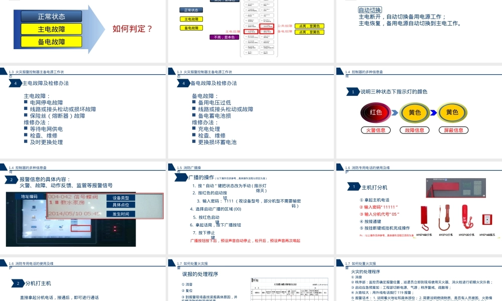 消防设备设施操作讲解培训课件.pptx