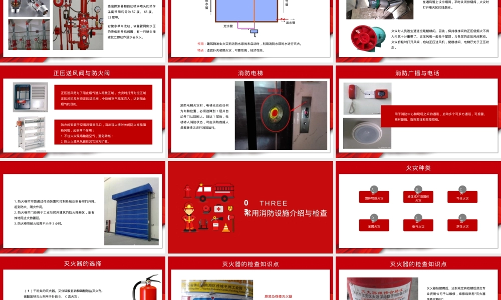 消防设备设施介绍日常检查.pptx