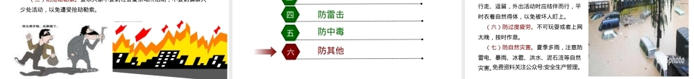 夏季六防安全提示.pptx