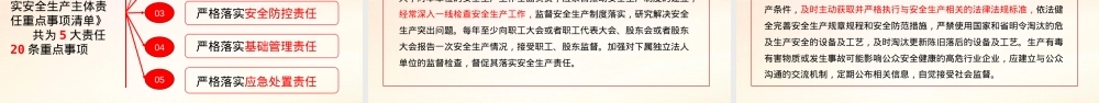 安全公月开课：全面落实企业安全生产主体责任.pptx