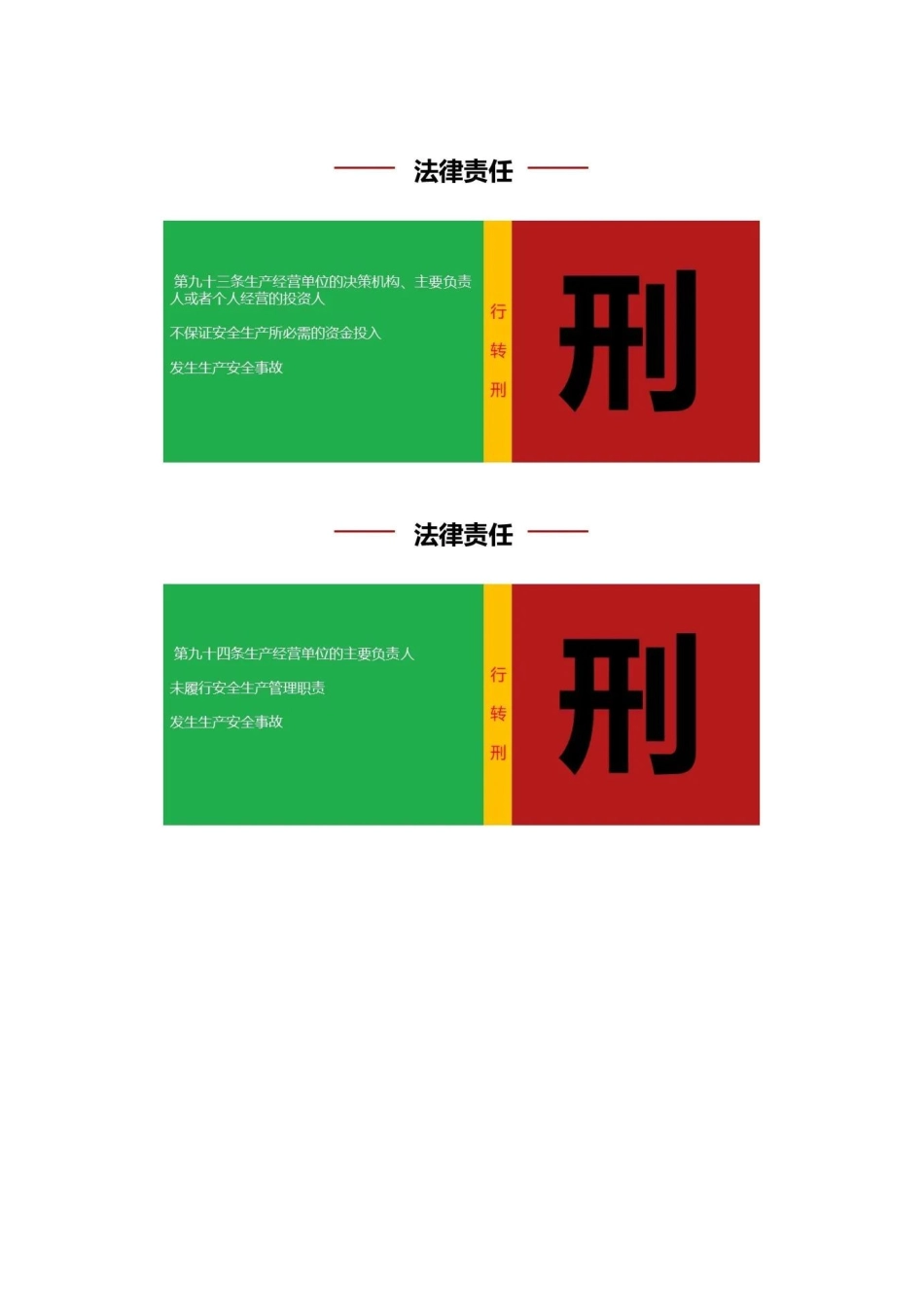 安全管理，你刑不刑.docx_第3页