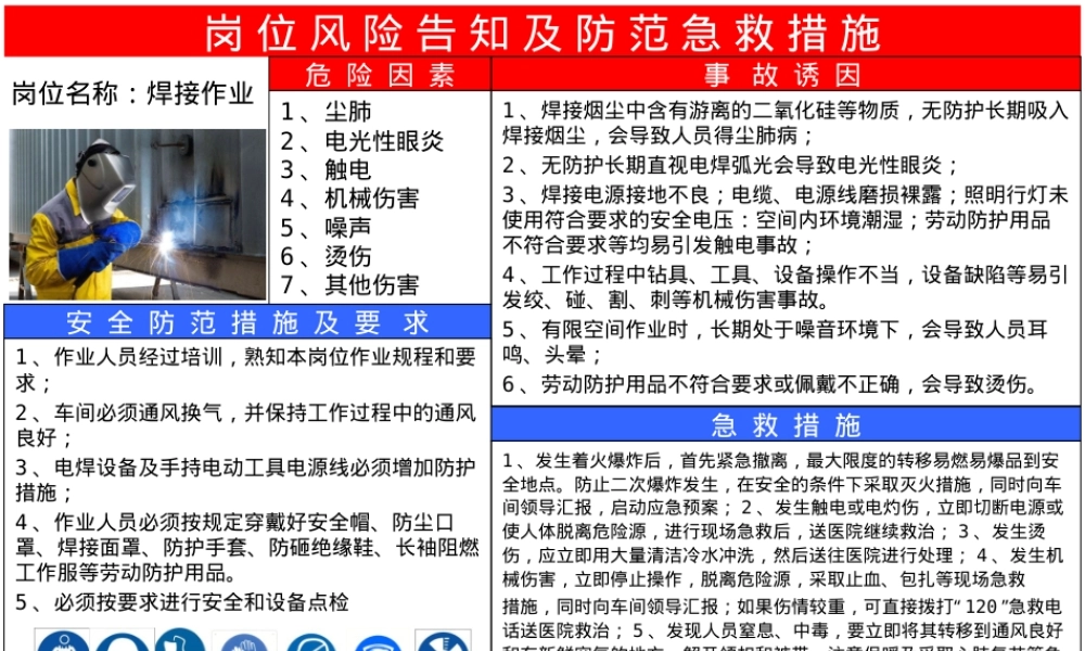 9个岗位风险告知牌.pptx