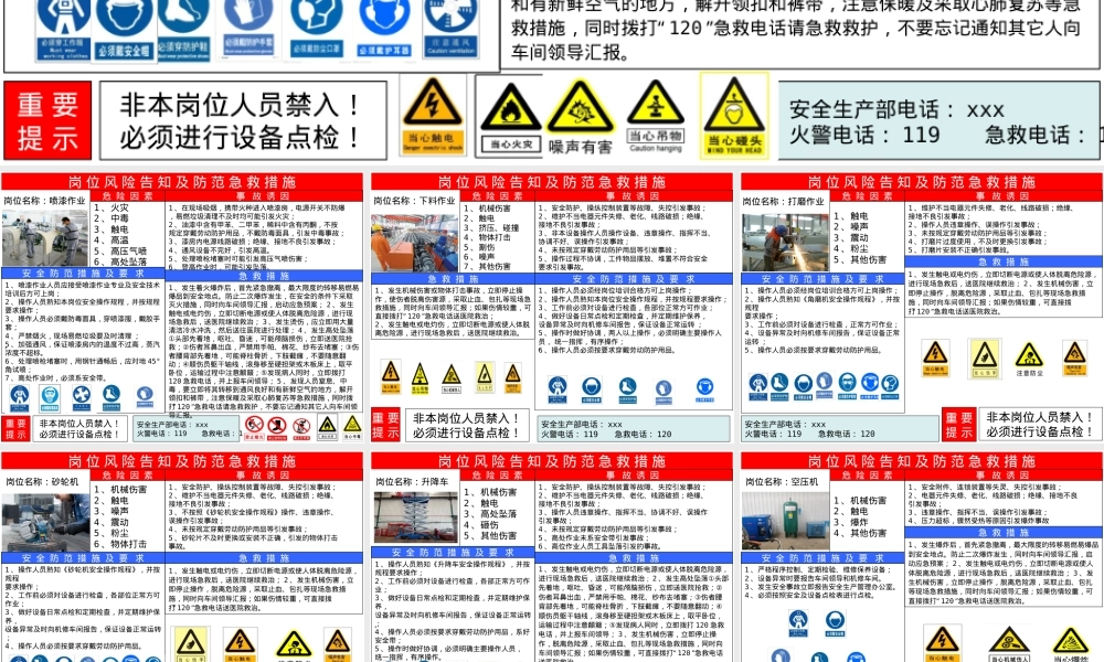 9个岗位风险告知牌.pptx