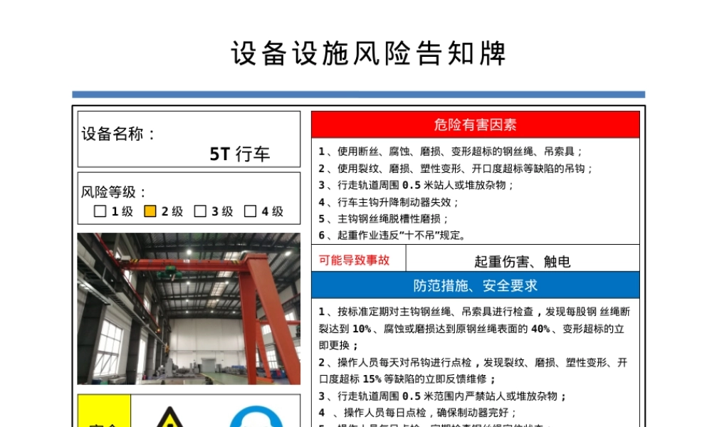 37个设备设施风险告知牌.pptx