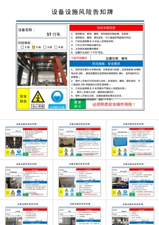 37个设备设施风险告知牌.pptx