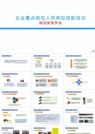 企业重点岗位人员岗位安全作业丨35页.pptx