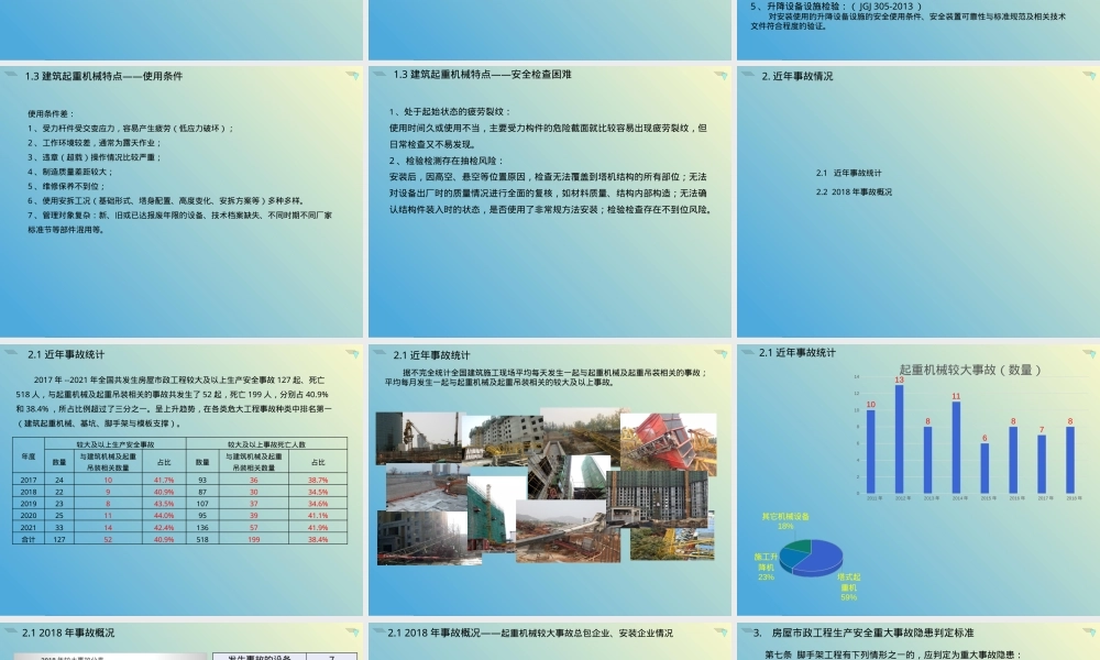 建筑起重机械安全管理 - 241125.ppt