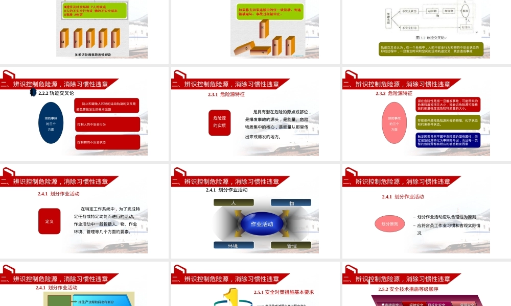 【课件】班组长安全管理培训（55页）.ppt