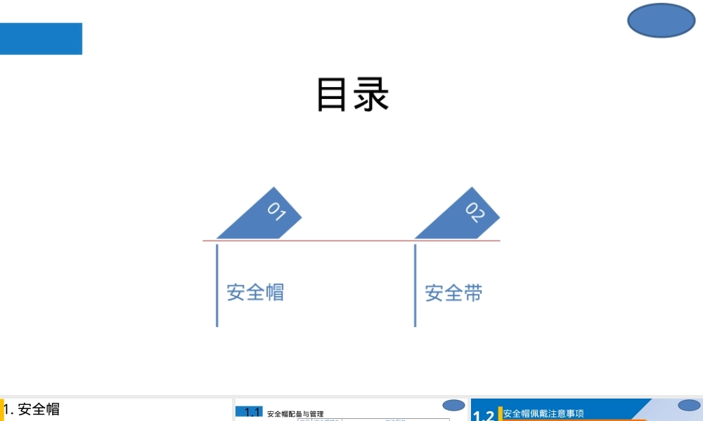 安全帽、安全带安全防护用品规范佩戴培训.pptx