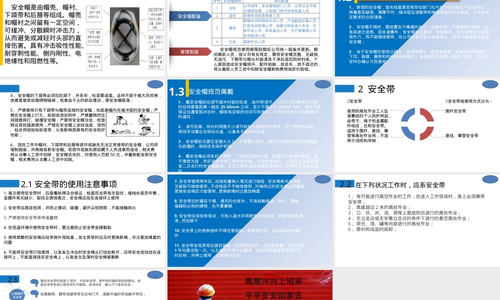 安全帽、安全带安全防护用品规范佩戴培训.pptx