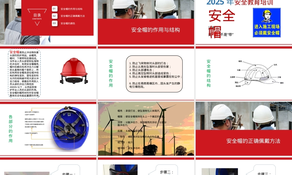 正确佩戴安全帽安全教育培训.pptx