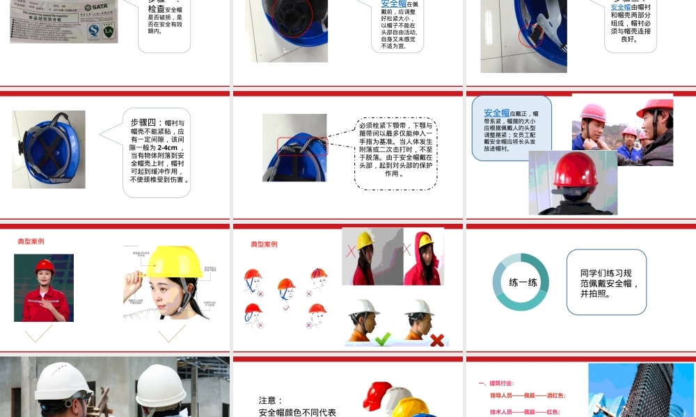 正确佩戴安全帽安全教育培训.pptx