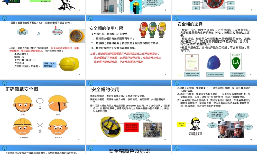 安全帽—个体防护.ppt
