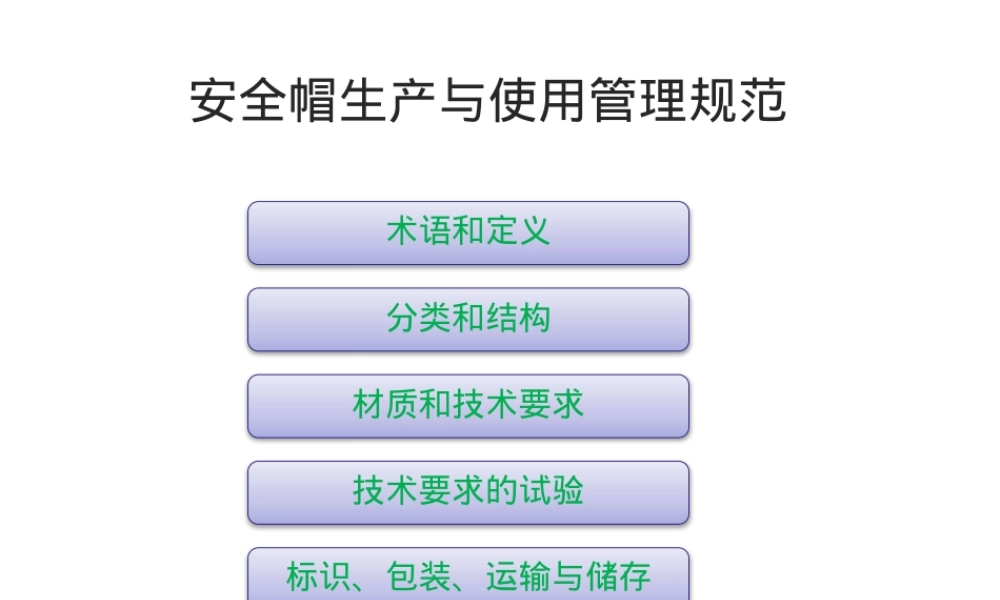 安全帽生产与使用管理规范.pptx