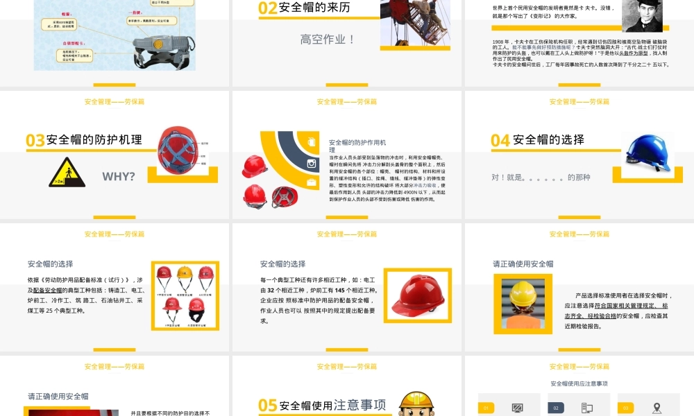 安全帽使用管理基本知识.pptx