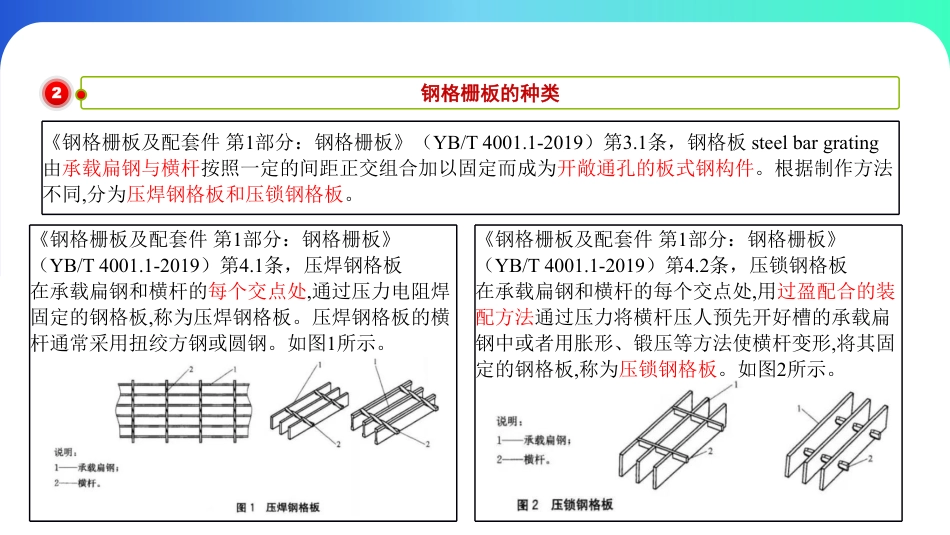 化工企业钢格栅技术要求（附依据）.pdf_第3页