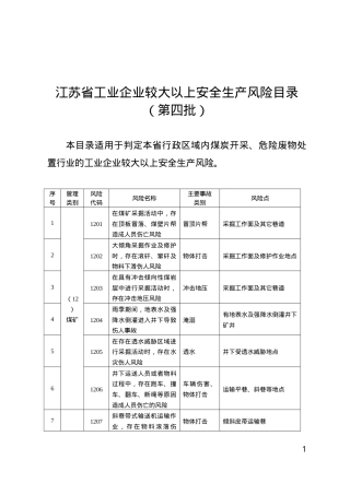 江苏省工业企业较大以上安全生产风险目录（第四批）.doc