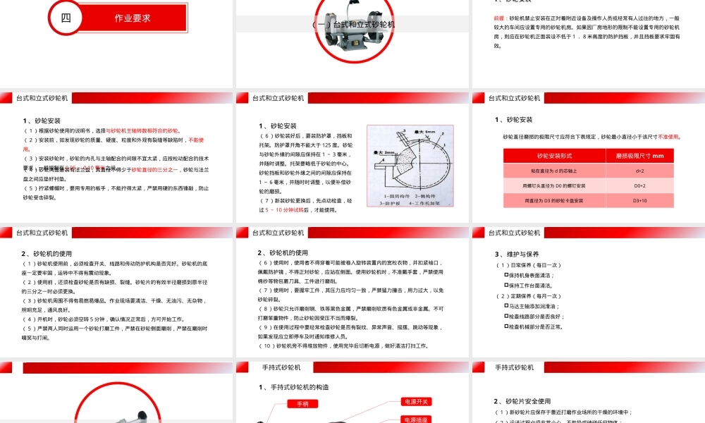 砂轮机的安全使用培训(41页).pptx