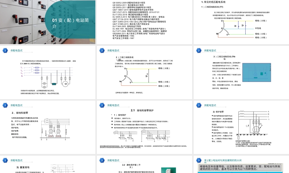 变配电室常见安全隐患列举.pptx