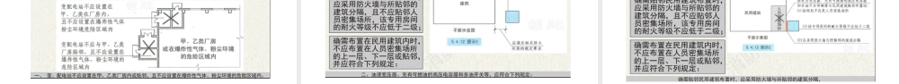 变配电室常见安全隐患列举.pptx
