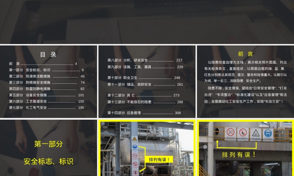 史上最全版企业隐患排查治理图集.pptx