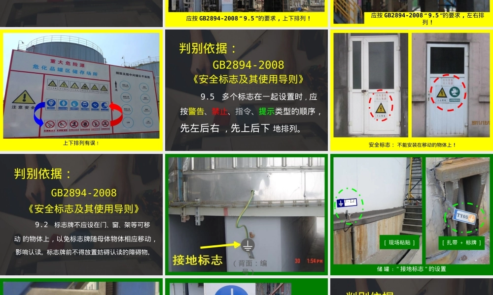 史上最全版企业隐患排查治理图集.pptx