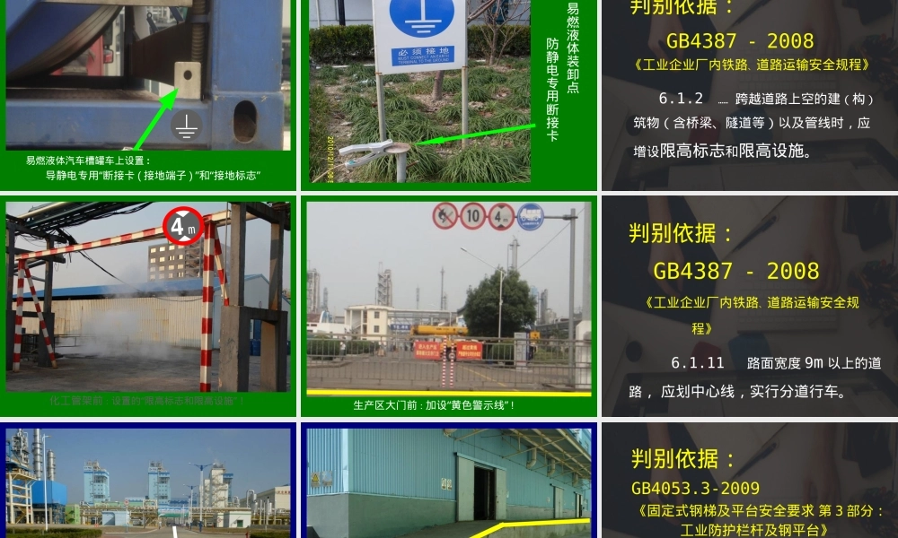 史上最全版企业隐患排查治理图集.pptx
