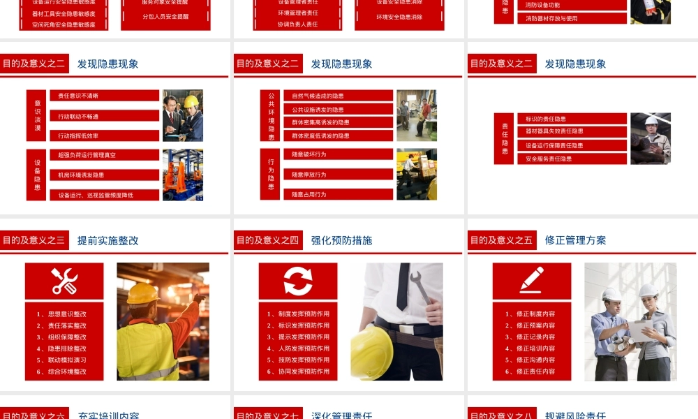 2025国庆节前安全检查要点.pptx